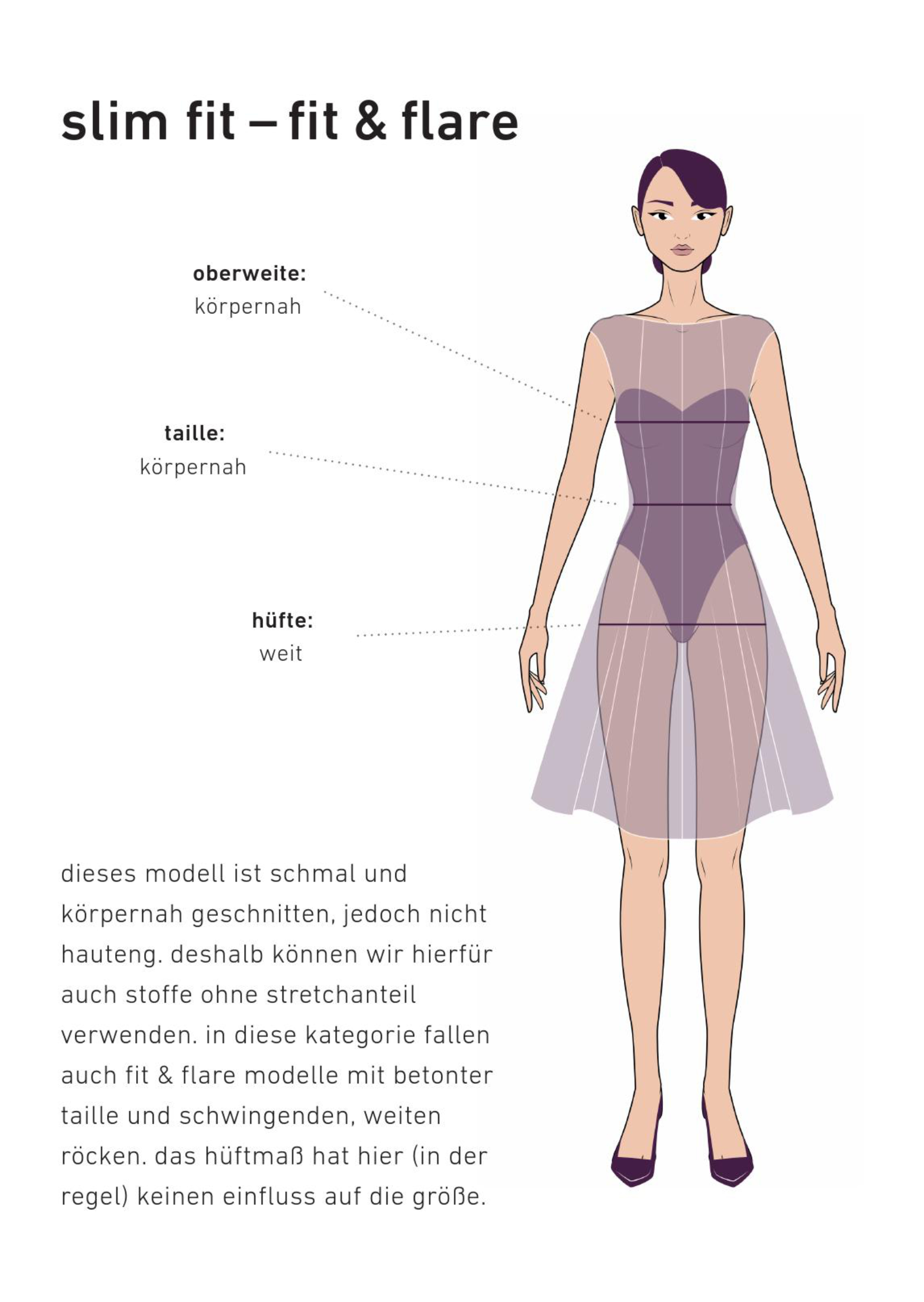 DE-slim-fit-fit-flarenZRUsJ0CTGBYQ